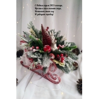 � ����� ����� 2023 �������, ������ � ��� ������ ����